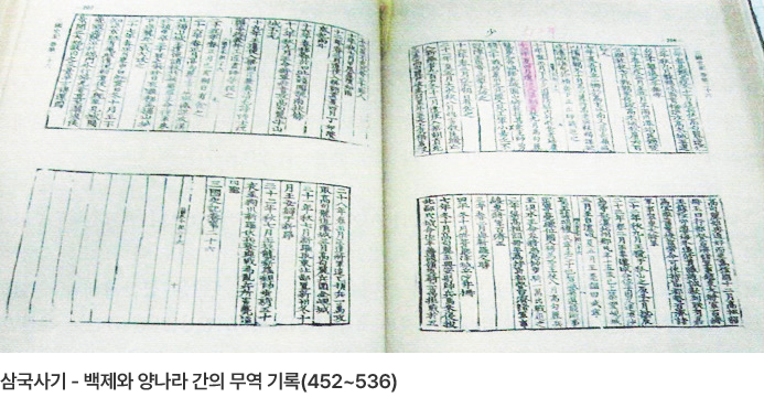 삼국사기 - 백제와 양나라 간의 무역 기록(452~536)